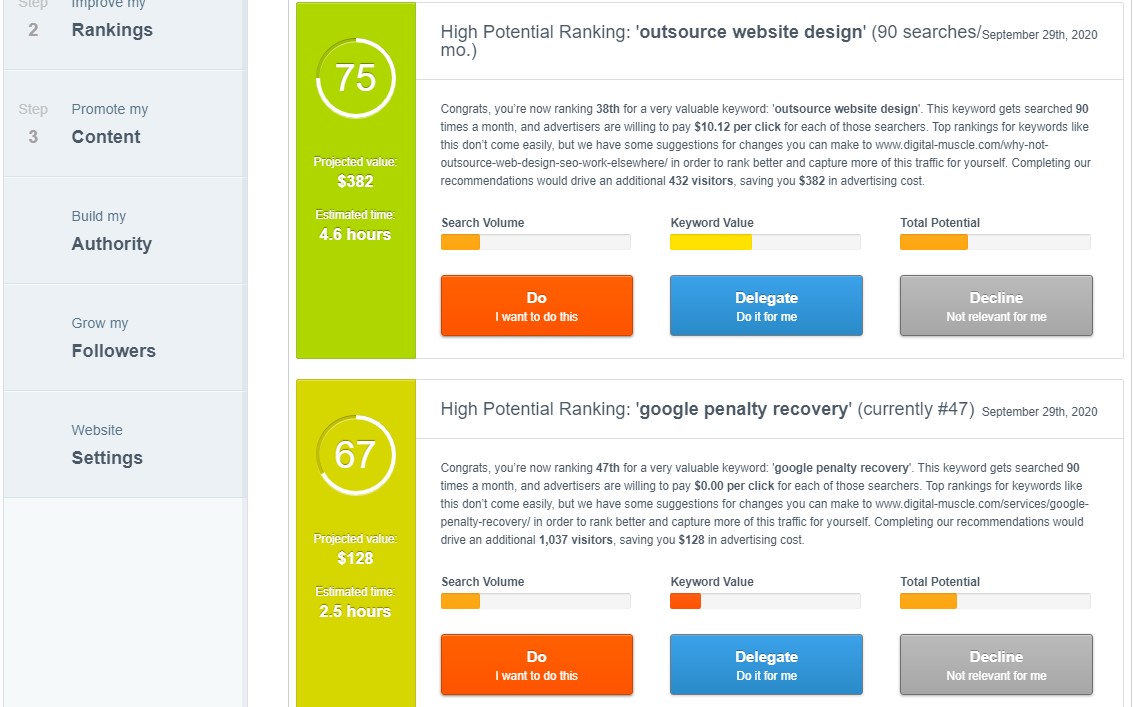 canirank screenshot example